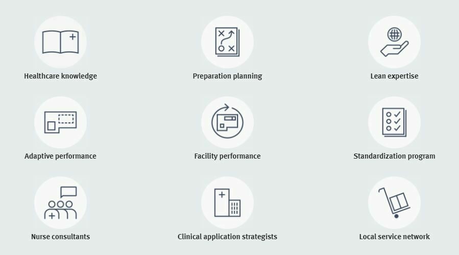 Resilient healthcare facilities ways we can help